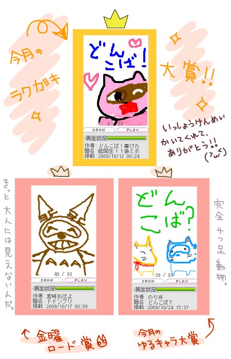 どんこば!ラクガキ大賞、金曜ロード賞、今月のゆるキャラ大賞