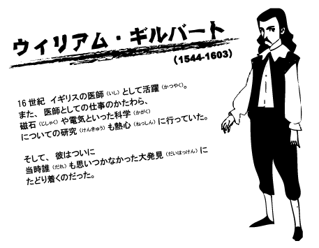 ウィリアム・ギルバート